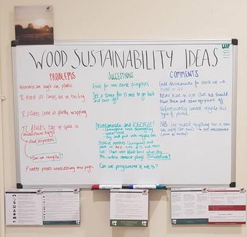 Photo of a whiteboard with 'WOOD SUSTAINABILITY IDEAS' written at the top and examples of 'problems', 'solutions' and 'comments' 